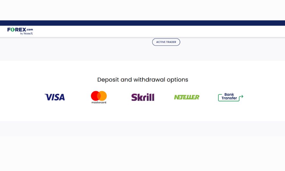 Lợi ích khi mở tài khoản Forex.com