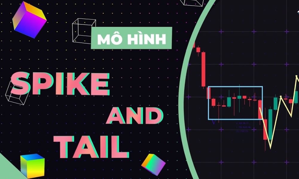 Mô hình giá Spikes and Tails là gì? Chiến lược giao dịch hiệu quả