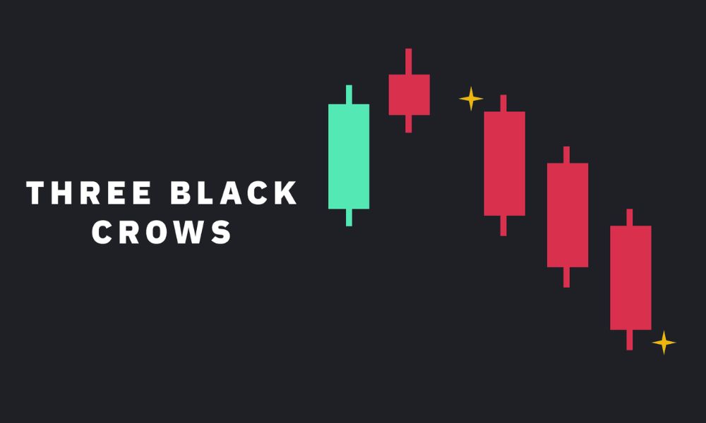 Mô hình Three Black Crows là gì? Chiến lược giao dịch hiệu quả