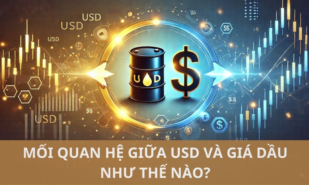 Mối quan hệ giữa USD và giá dầu như thế nào?|Tương quan hệ nghịch truyền thống giữa USD và giá dầu|Hệ số tương quan 6 tháng giữa giá dầu và chỉ số DXY|Mối tương gian giữa USD và dầu trong thời gian gần đây|Mỹ trở thành nhà sản xuất dầu hàng đầu