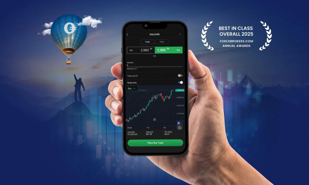 Yêu cầu nạp tiền tối thiểu tại FOREX.com