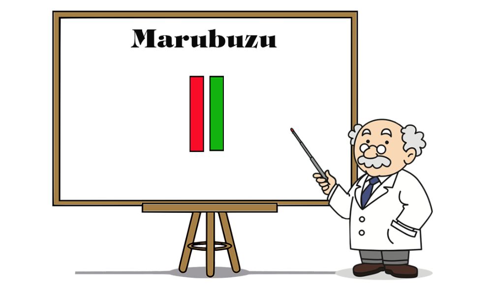 Giới thiệu về nến Marubozu