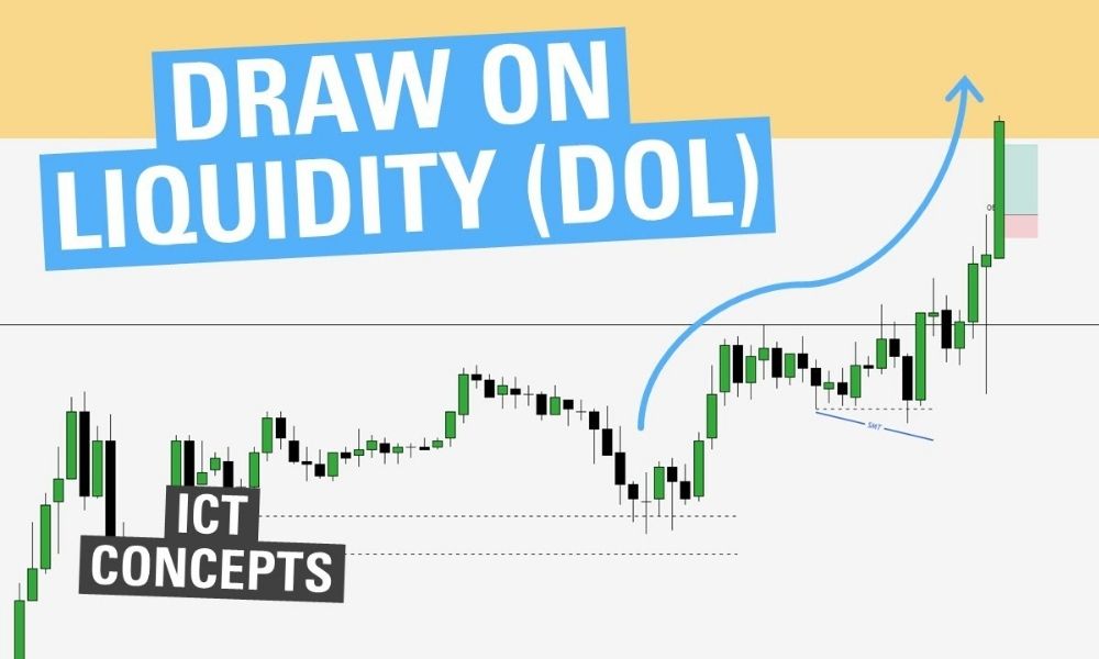 Nhận diện Draw on Liquidity trên biểu đồ