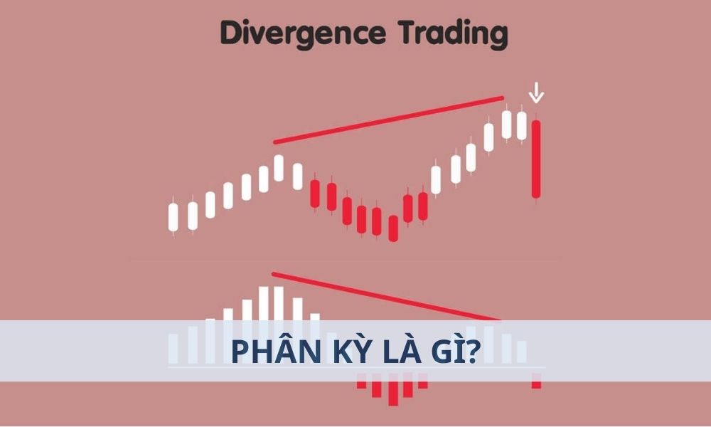 Phân kỳ là gì? Cách sử dụng tín hiệu phân kỳ hiệu quả trong Forex|Có hai loại phân kỳ chính|Có nhiều chỉ báo kỹ thuật có thể được sử dụng để xác định phân kỳ trong giao dịch|Phân kỳ là hiện tượng xảy ra khi giá di chuyển theo một hướng