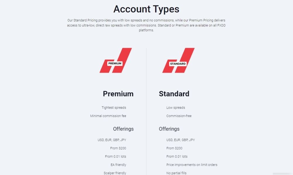 Phí giao dịch và chính sách rút tiền