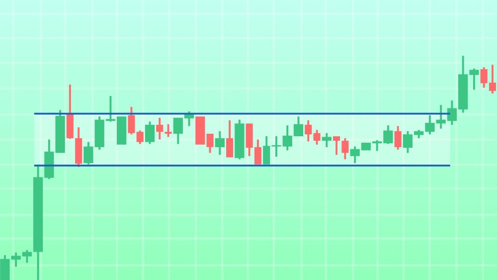 Range Trading là gì? Top 3 chiến lược Range Trading hiệu quả nhất|Ý nghĩa của giao dịch theo phạm vi giá|