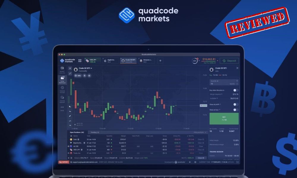 Sàn Quadcode Markets có uy tín không? Đánh giá chi tiết nhất 2025