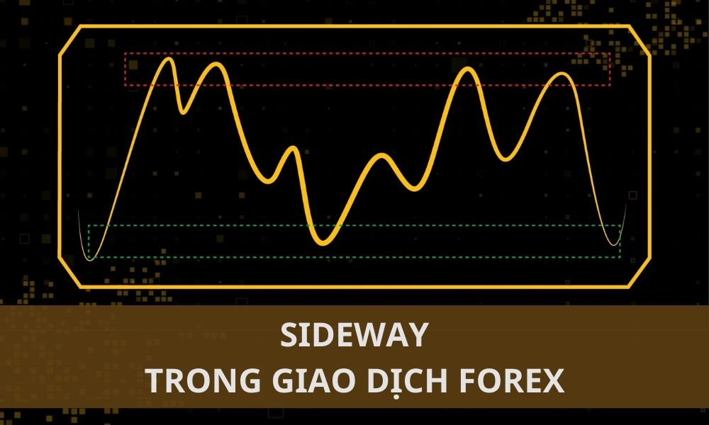 Sideway là gì? Cách giao dịch hiệu quả khi thị trường Forex trong trạng thái Sideway|Đặc điểm của thị trường Sideway|Nhận diện các mô hình giá khi thị trường Sideway|Quản lý vốn và rủi ro một cách chặt chẽ khi thị trường Sideway|Sideway có thể là giai đoạn tích lũy hoặc phân phối|Sideway trong Forex là trạng thái giá đi ngang|Sự cân bằng giữa lực cầu và lực cung dẫn đến trạng thái Sideway|Thực hiện giao dịch Range trading khi thị trường Sideway|Xem xét khối lượng giao dịch để nhận biết thị trường Sideway