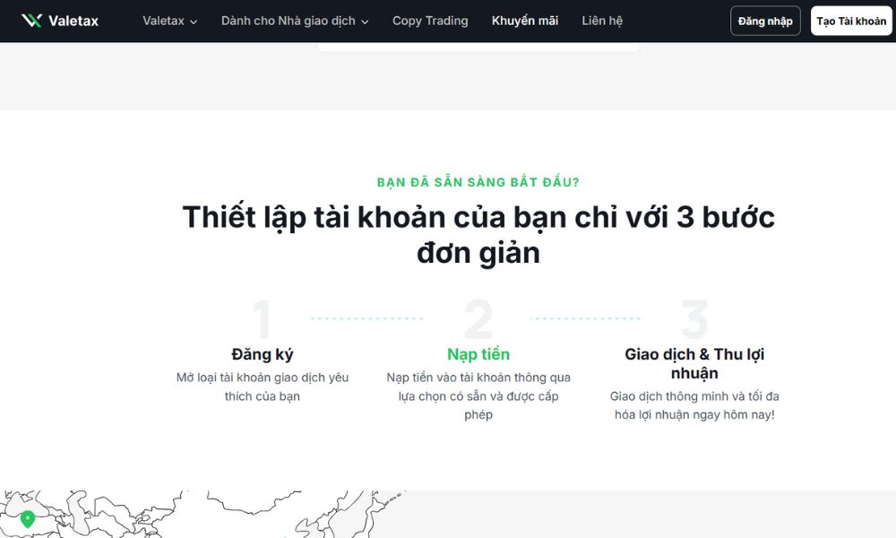 Valetax khuyến mãi 30% thưởng - Cơ hội cho trader Forex 4 Ai nên tham gia chương trình Valetax khuyến mãi 30% thưởng?