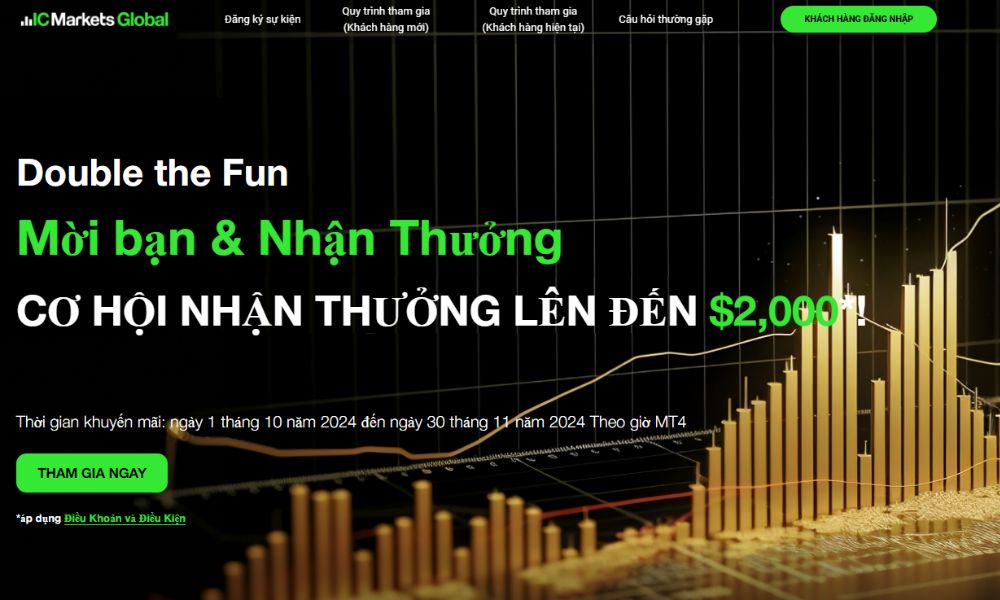 Chương trình "Mời bạn & Nhận thưởng" của ICMarkets Global tháng 10 - 11/2024 2 Thời gian