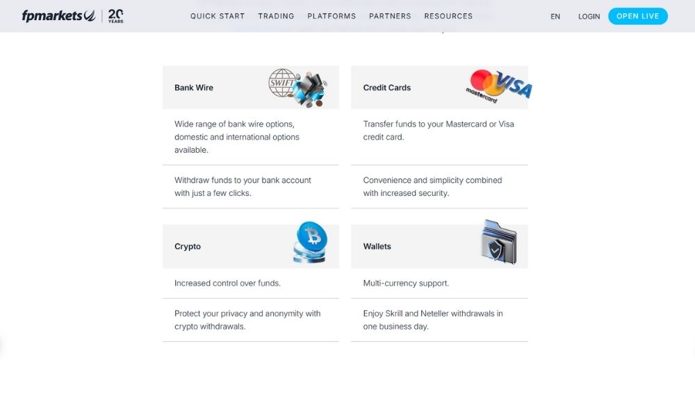 Thời gian và chi phí liên quan đến rút tiền FP Markets