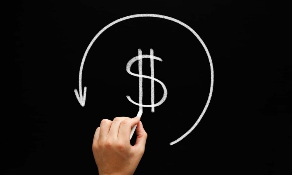 Tính chất cơ bản của Clawback|Ý nghĩa của Clawback|Tổng quan về Clawback|Cơ chế hoạt động của Clawback