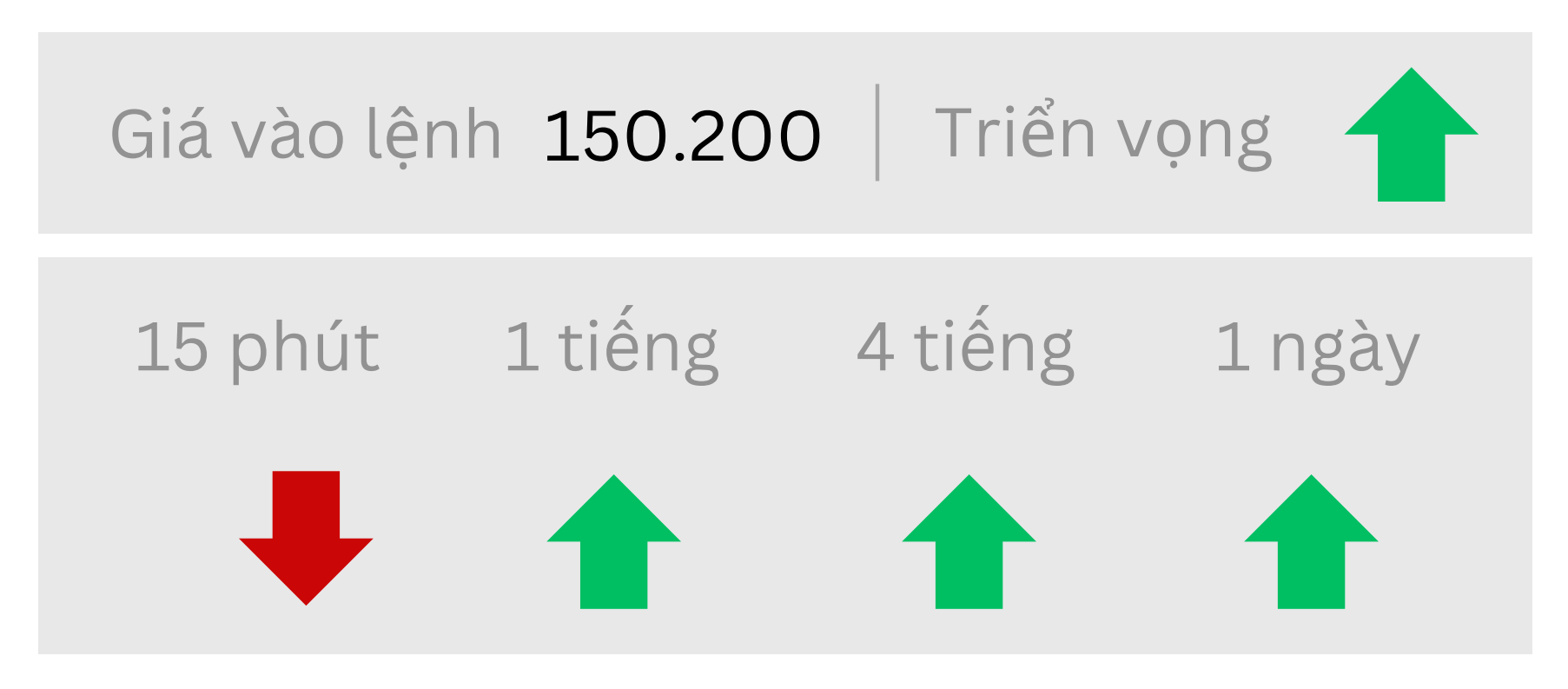 Triển vọng USDJPY ngày 01/08/2025