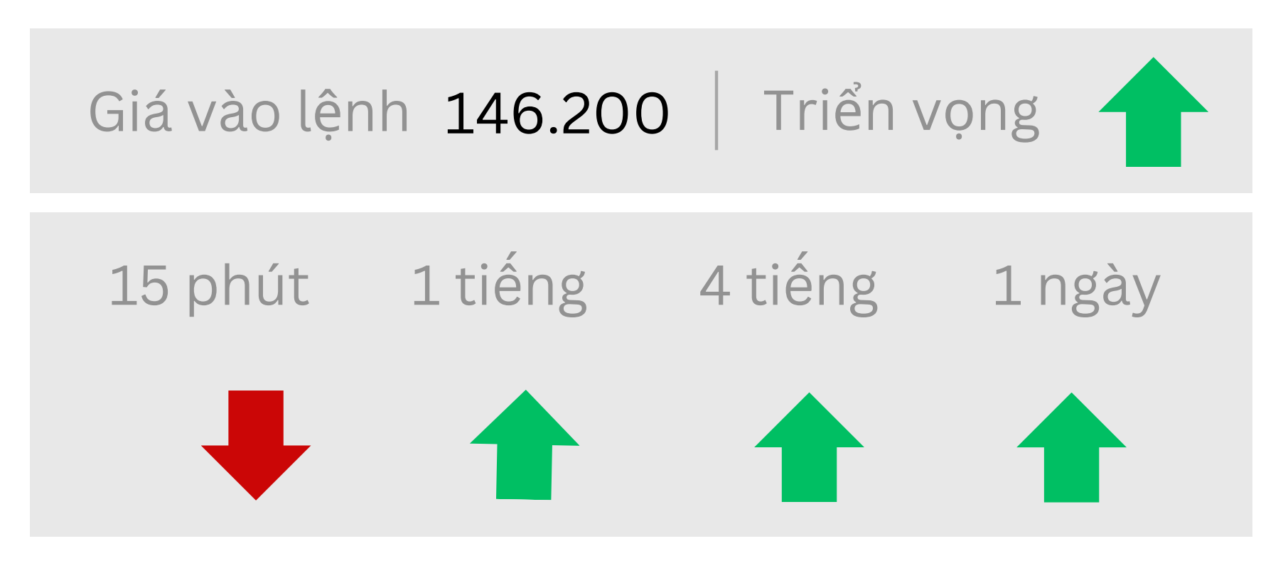 Triển vọng USDJPY ngày 11/08/2025
