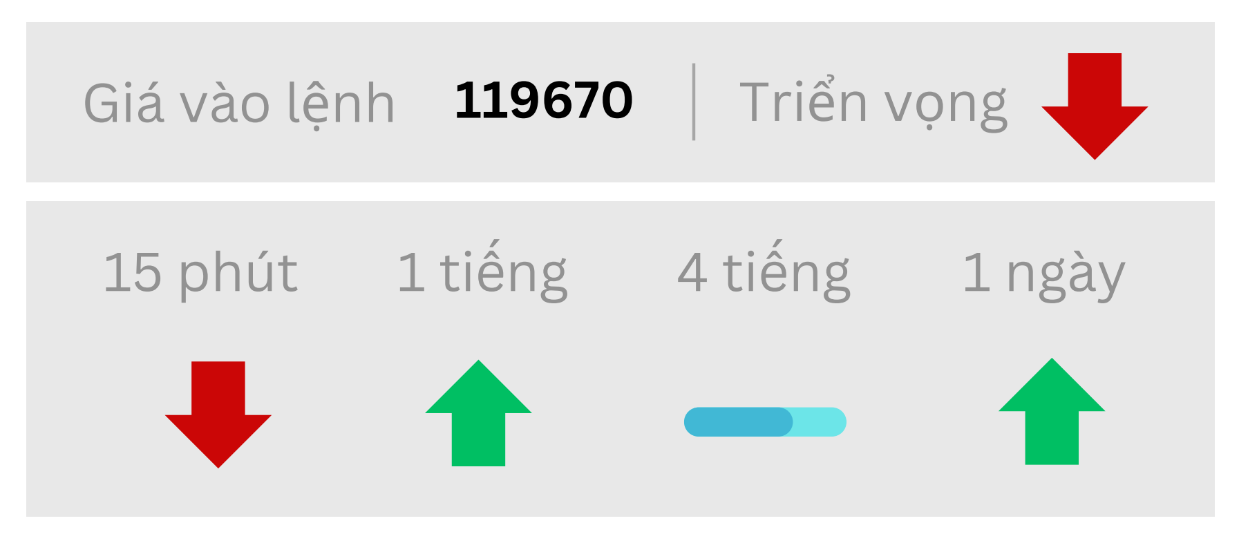 Tin tức thị trường Forex ngày 12/08/2025: Chứng khoán Mỹ suy yếu, USD hưởng lợi 10 Triển vọng BTC ngày 12/08/2025