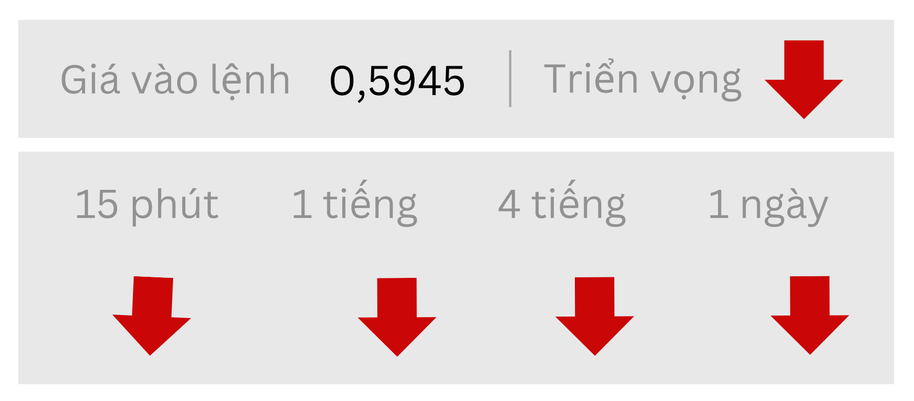 Tin tức thị trường Forex ngày 12/08/2025: Chứng khoán Mỹ suy yếu, USD hưởng lợi 4 Triển vọng NZDUSD ngày 12/08/2025
