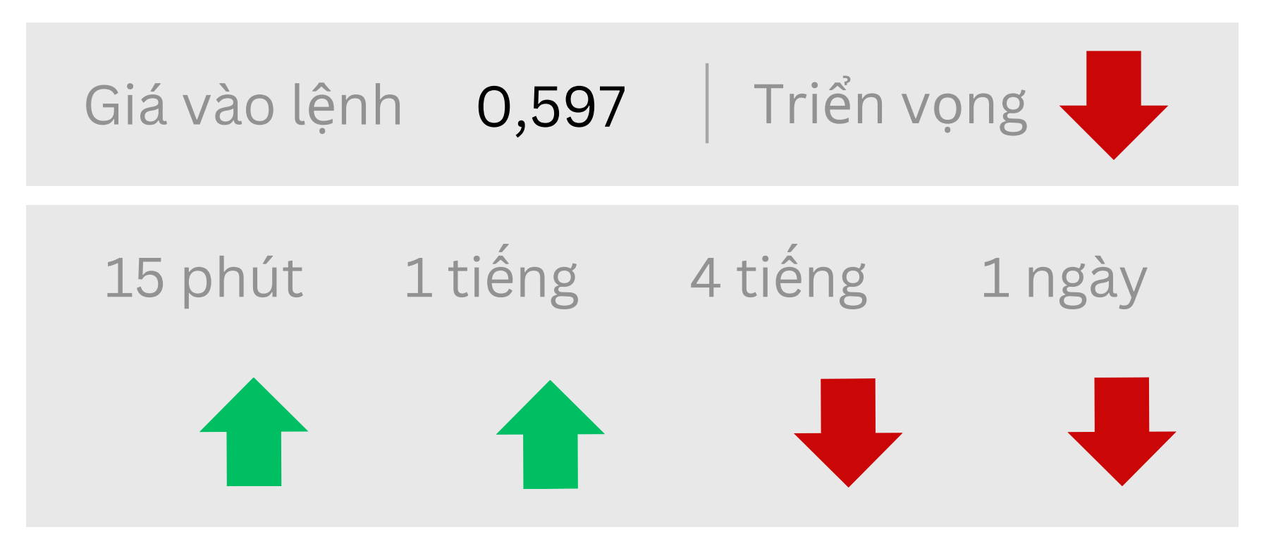 Triển vọng NZDUSD ngày 14/08/2025