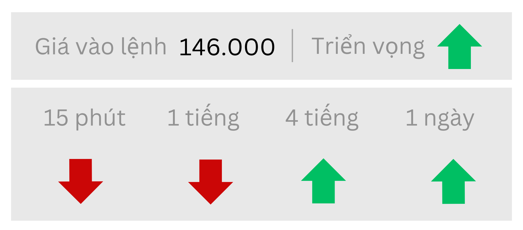 Triển vọng USDJPY ngày 27/08/2025