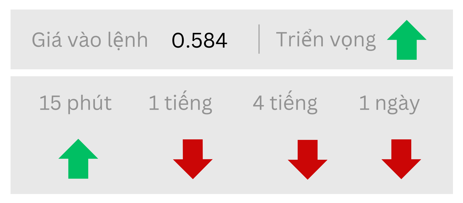Triển vọng NZDUSD ngày 28/08/2025