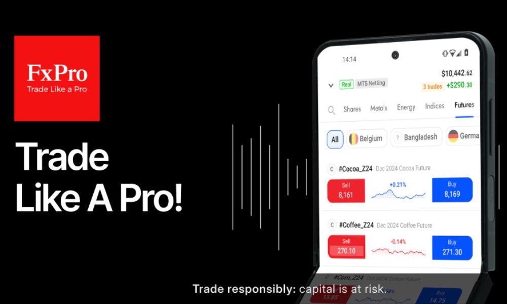 So sánh sàn XTB và FxPro: Nên chọn sàn nào? 3 Tổng quan sàn FxPro