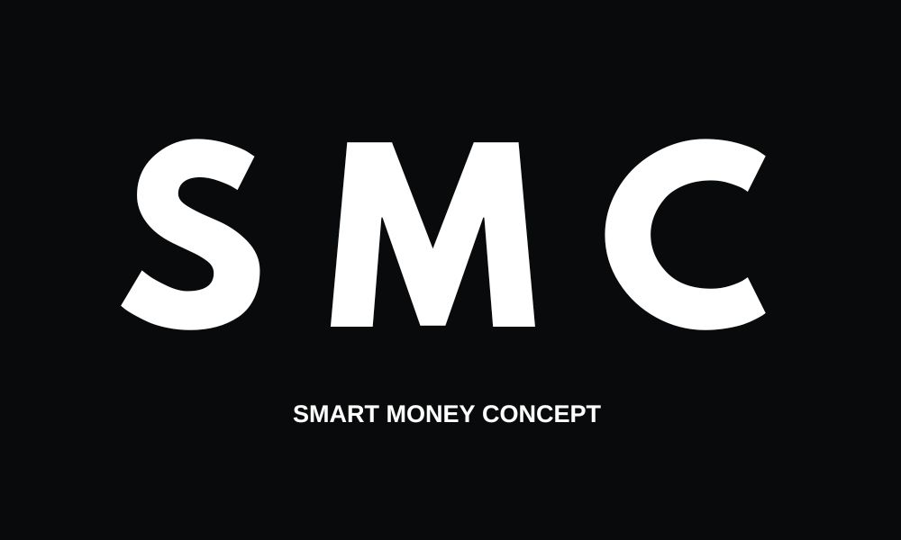 Khái niệm chiến lược SMC là gì?|||Nguyên lý hoạt động và ứng dụng của SMC|Một vài thuật ngữ phổ biến trong chiến lược SMC|Đánh giá ưu và nhược điểm của chiến lược SMC