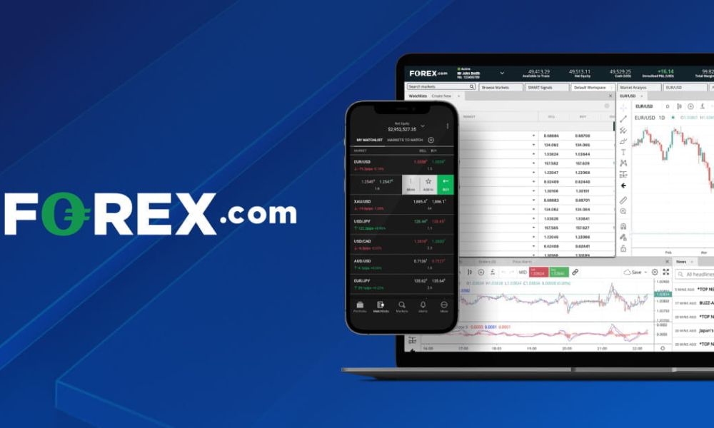 Tổng quan về FOREX.com và độ tin cậy