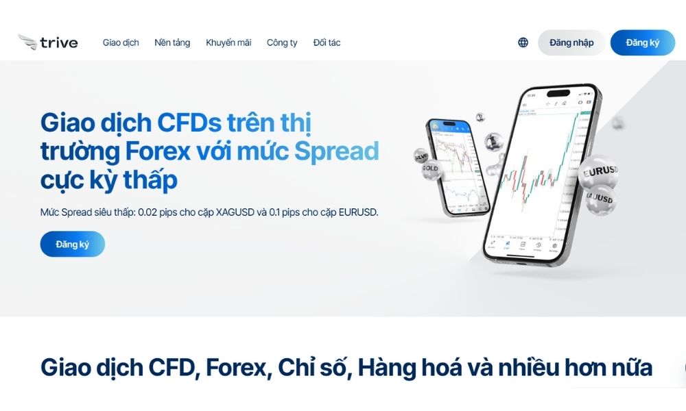 Giới thiệu sơ lược về sàn Trive