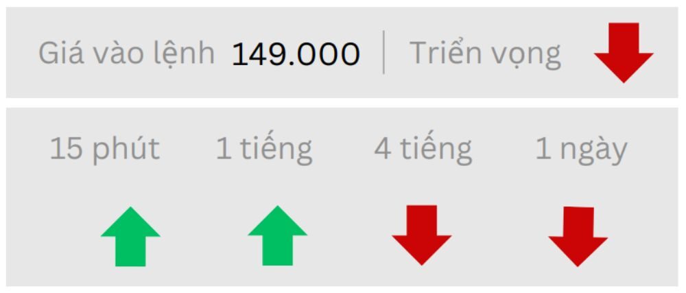 Triển vọng USDJPY ngày 07/08/2025