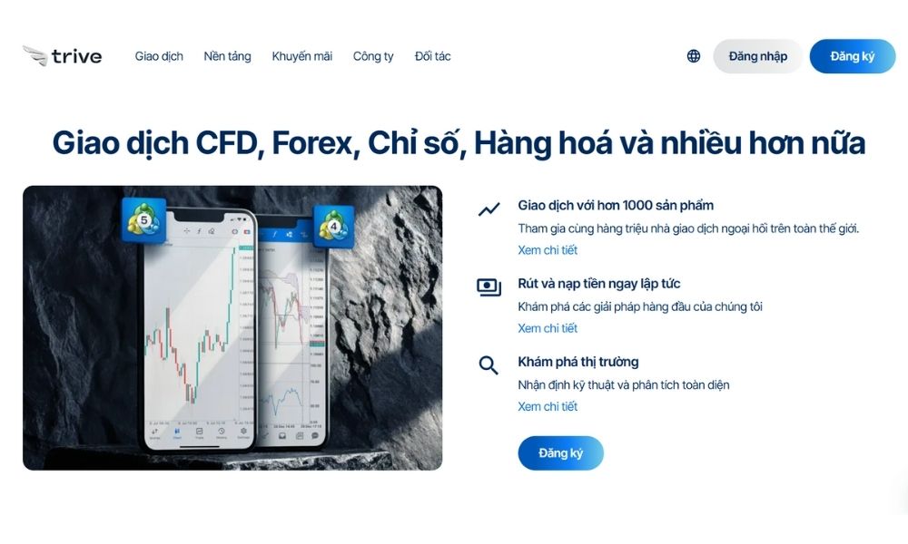 Những ưu/nhược điểm của sàn Trive