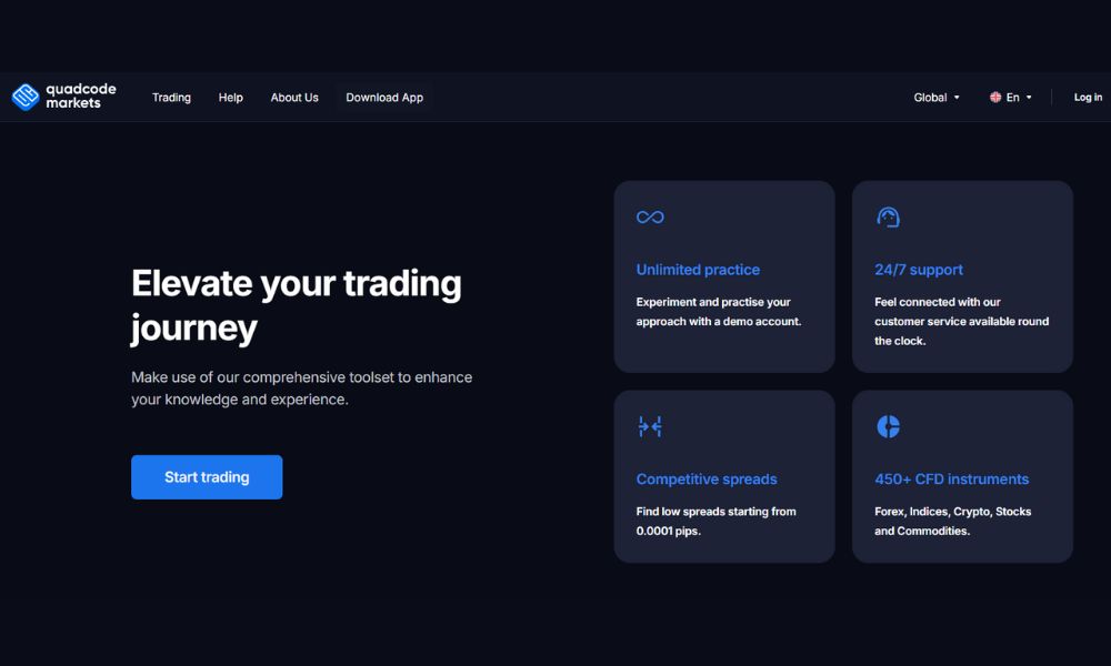 Ưu nhược điểm của sàn Quadcode Markets