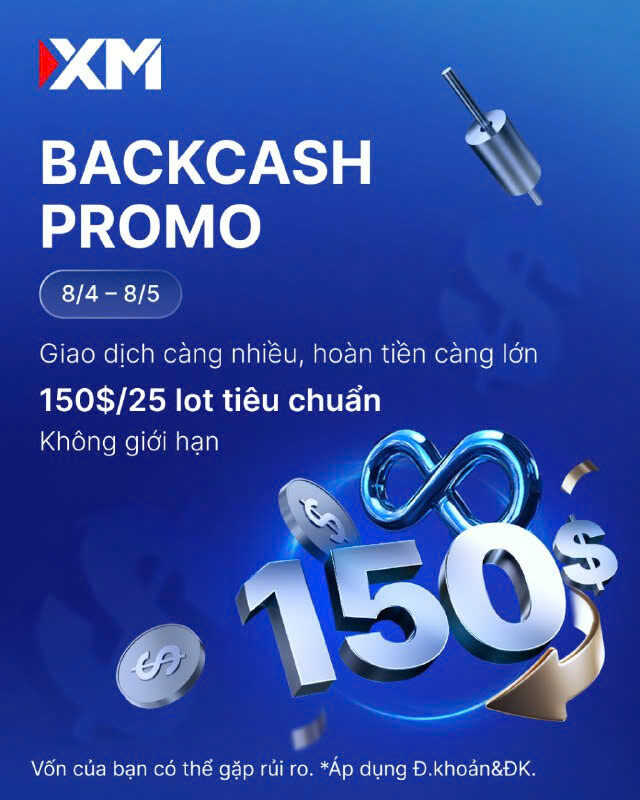 XM tung chương trình khuyến mãi XM BACKCASH PROMO 3 XM tung chương trình khuyến mãi BACKCASH PROMO trong tháng 4/2025