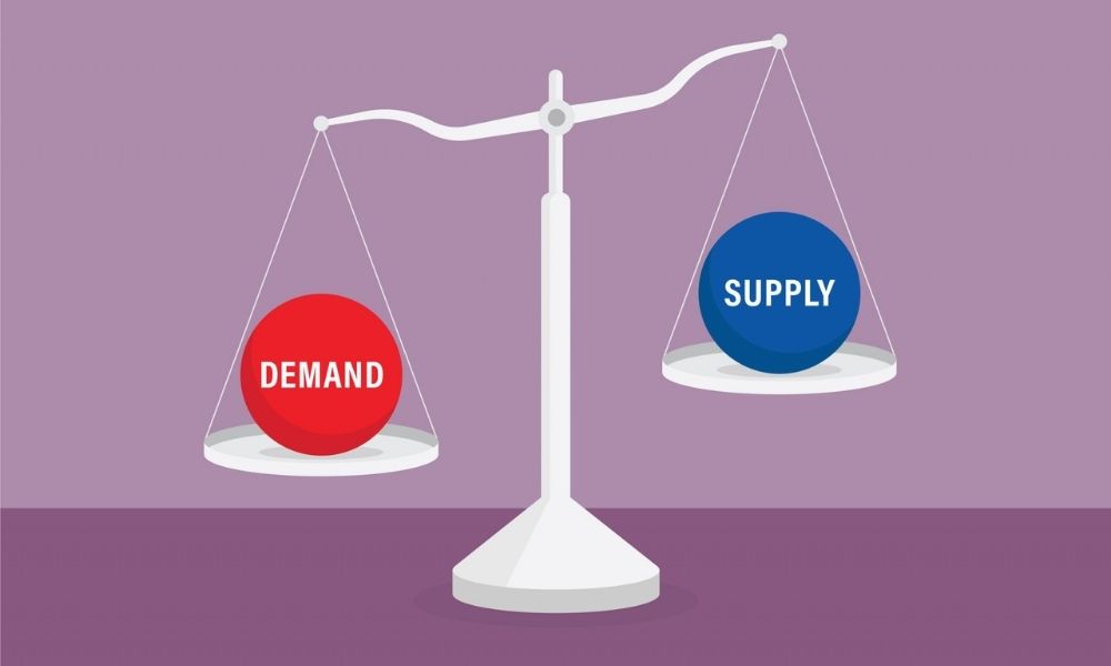 Ý nghĩa của test cung cầu|Tìm hiểu tổng quan về test cung cầu|Test cung bằng sóng Swing test|Cách thực hiện test cung cầu|Kết quả của test cung cầu|Một số lưu ý khi áp dụng test cung cầu