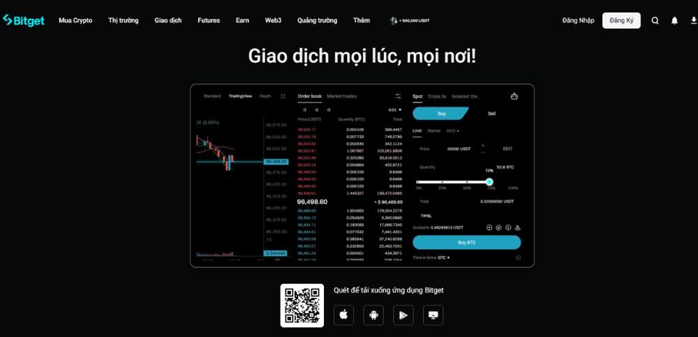 Nền tảng giao dịch của sàn Bitget