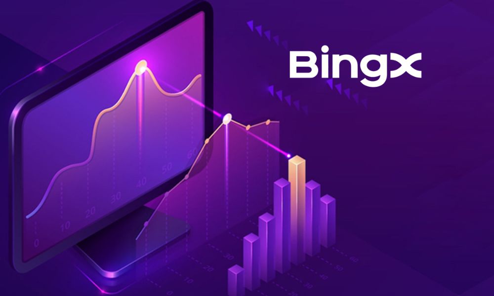 Tính năng nổi bật của sàn BingX