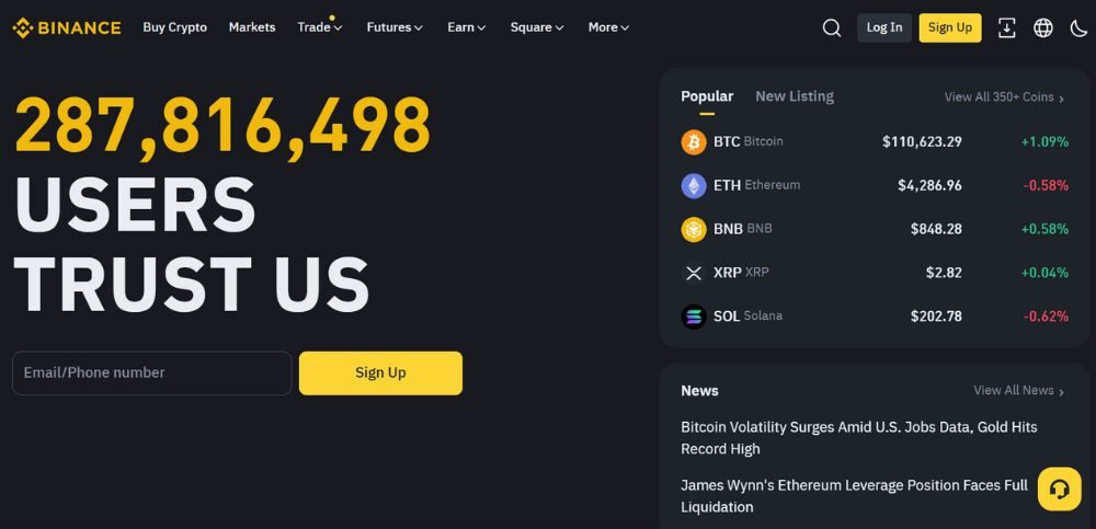 Tổng quan sàn Binance