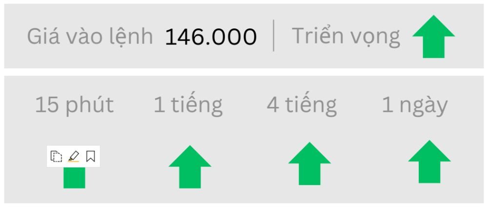 Triển vọng USDJPY ngày 08/09/2025
