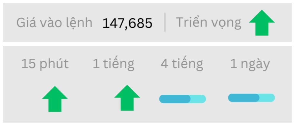 Triển vọng USDJPY ngày 19/09/2025