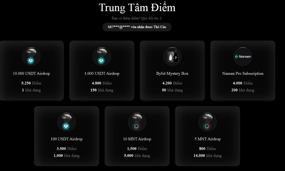 Cơ cấu giải thưởng sự kiện Bybit Kho báu huyền thoại