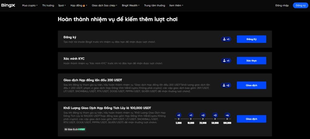 Hướng dẫn kiếm lượt quay tại sự kiện FuturesX BingX