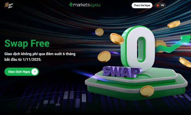 Markets4you ưu đãi Swap-Free: 6 tháng miễn phí, không điều kiện