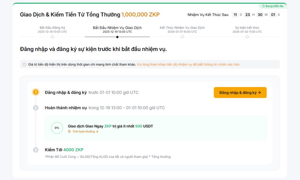 Hướng dẫn săn thưởng từ Pool 1.500.000 ZKP trên Bybit 4 Sự kiện 2 săn thưởng từ Pool 1.500.000 ZKP trên Bybit