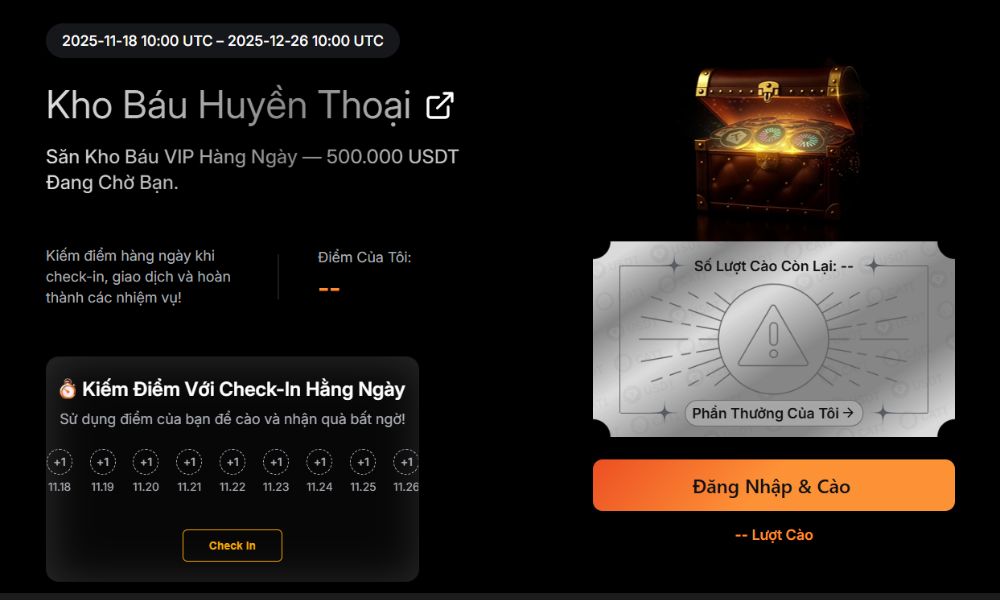 Tổng quan sự kiện Bybit Kho báu huyền thoại