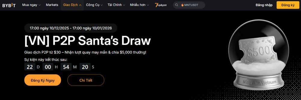 Tổng quan sự kiện Bybit P2P Santa’s Draw