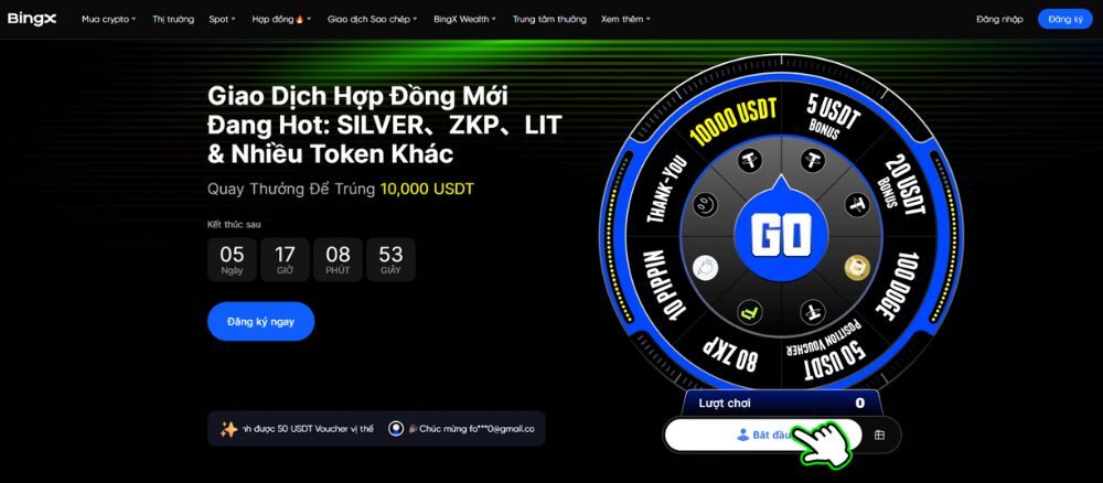 Tổng quan sự kiện FuturesX BingX