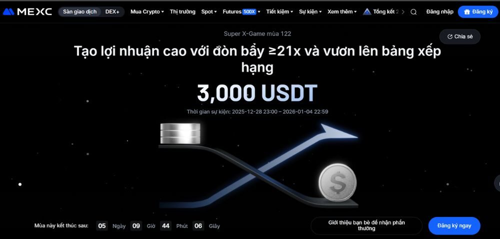 Tổng quan sự kiện Super X-Game mùa 122 của MEXC