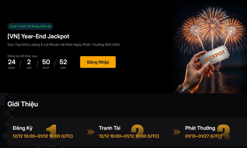 Tổng quan sự kiện [VN] Year-End Jackpot 