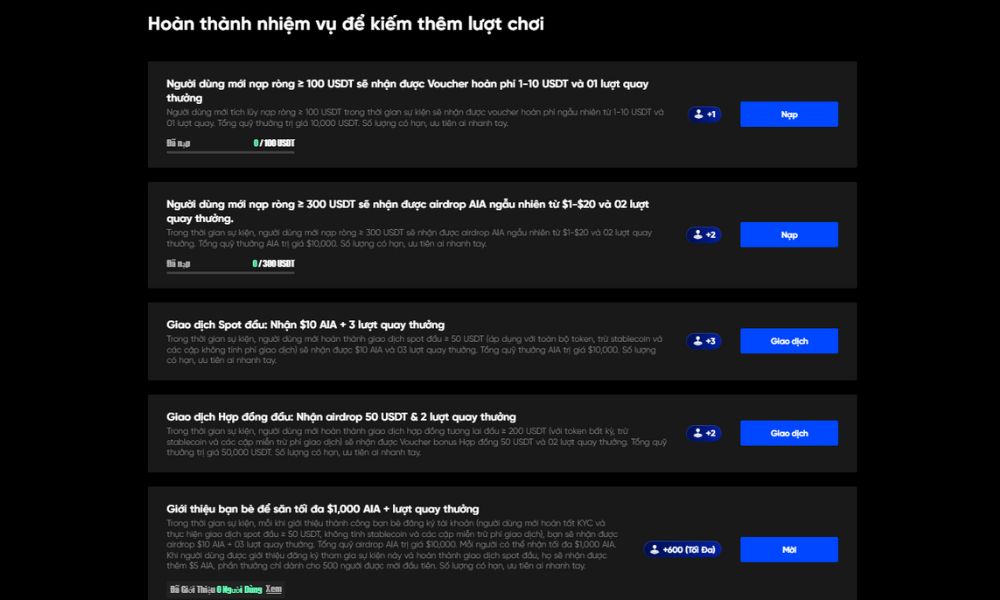 Chi tiết các cách kiếm lượt quay trong sự kiện BingX AIA