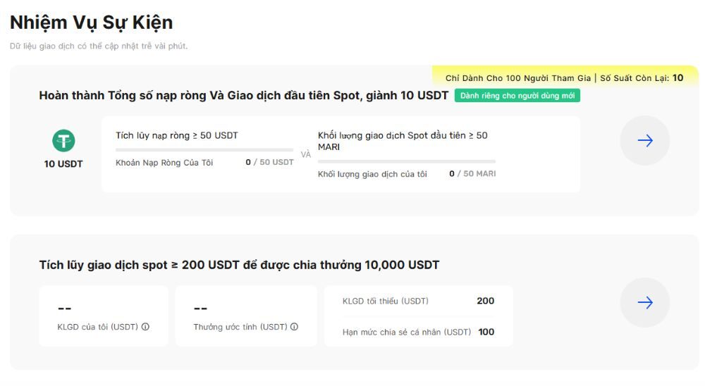 Chi tiết "kèo thơm" từ Sự kiện BingX niêm yết Marimaniacs