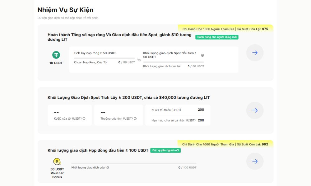 Nhiệm vụ Sự kiện niêm yết Lighter trên BingX
