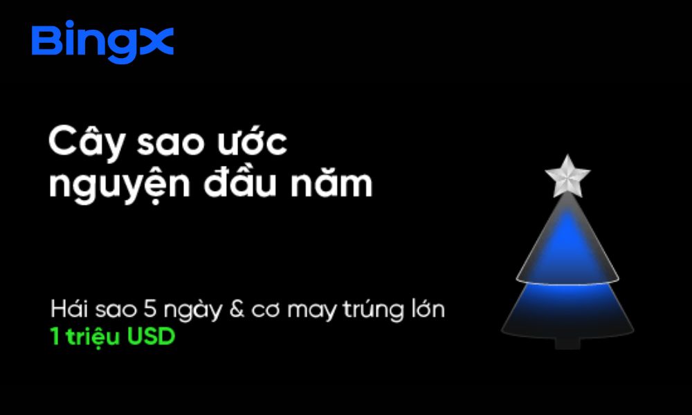 Săn thưởng Sự kiện Cây sao ước nguyện đầu năm trên BingX 9 Săn thưởng Sự kiện Cây sao ước nguyện đầu năm trên BingX